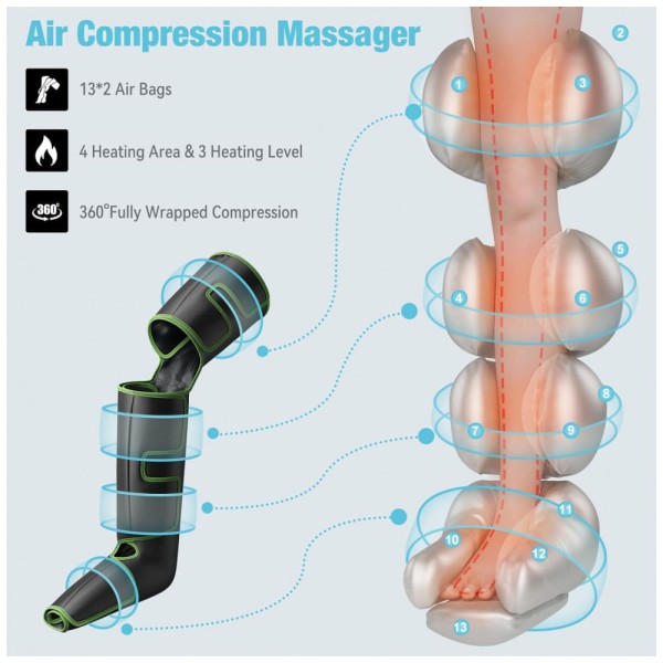 Encontraproduto.com.br - Massageador Elétrico de Compressão para Coxas, Pernas e Pés com 3 Modos e 3 Intensidades, Bivolt, QUINEAR QN 072A, Preto