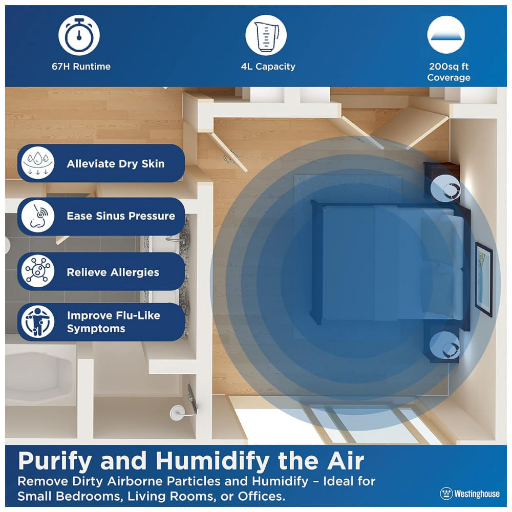 Encontraproduto.com.br - Umidificador e Purificador de Ar com Sensor de Umidade Inteligente e Aromaterapia, 110V, Westinghouse, Branco