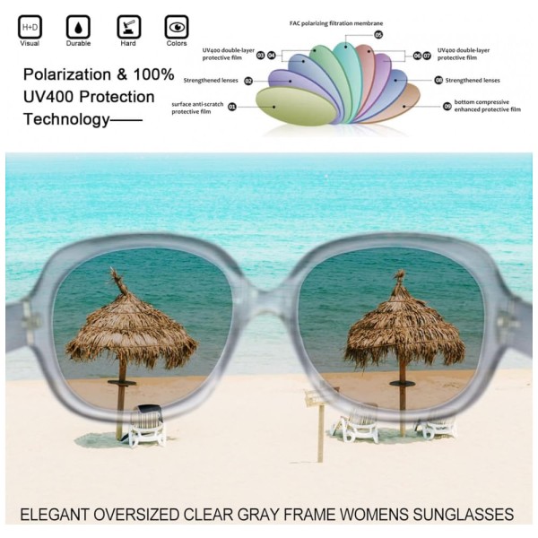 Encontraproduto.com.br - Óculos de Sol Feminino com Proteção UV, Joopin B15, Cinza Claro