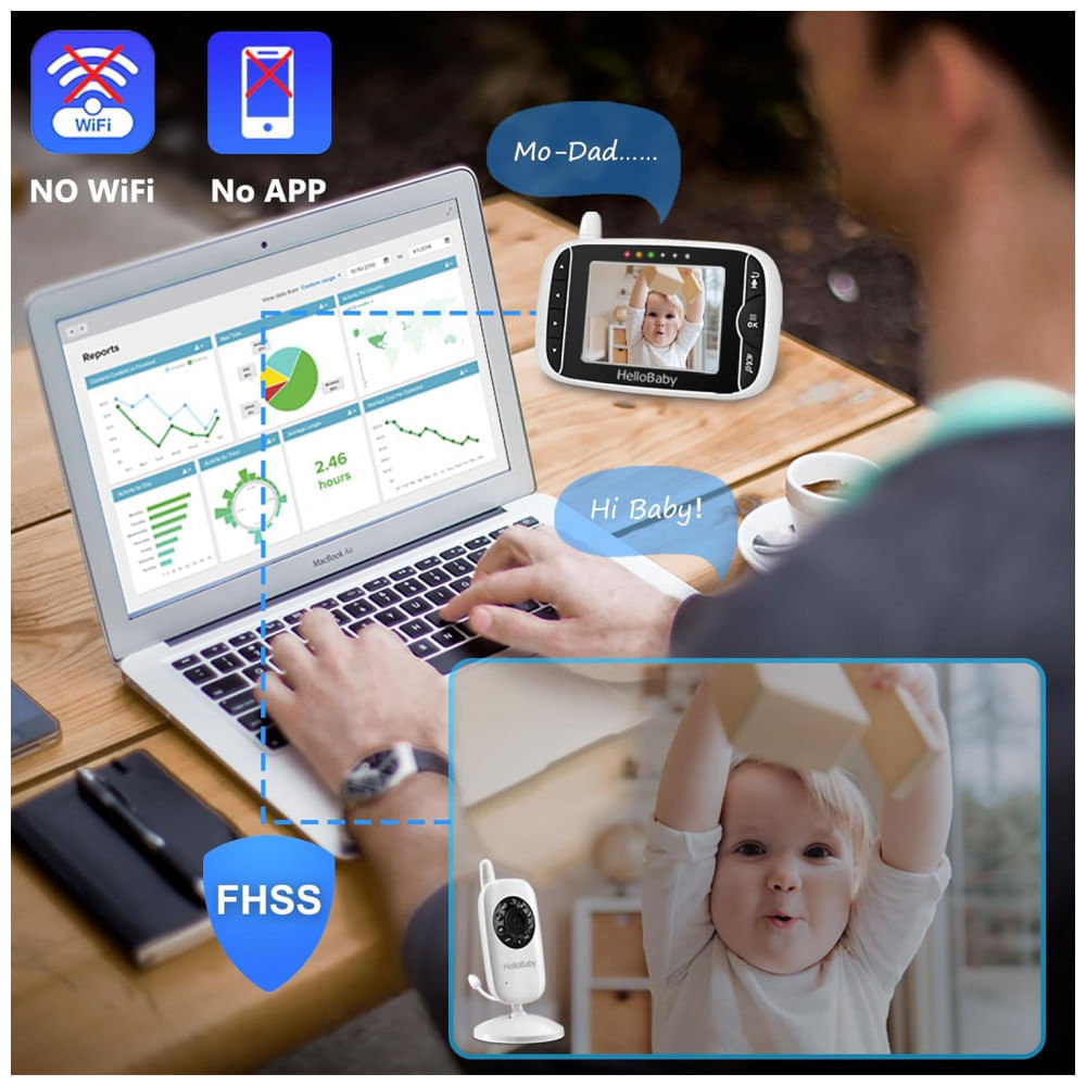 Encontraproduto.com.br - Babá Eletrônica com Câmera, Áudio, Monitor IPS, Modo Vox, Visão Noturna, sem WIFI, HelloBaby, Branca
