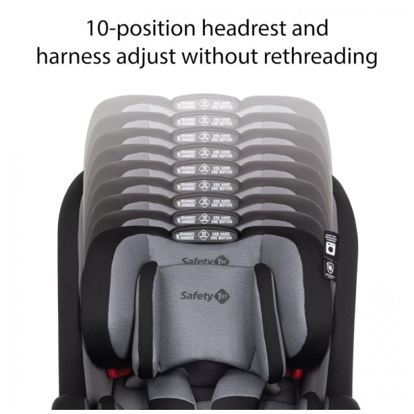 Encontraproduto.com.br - Cadeira de Bebê para Carro Conversível Tudo em Um com 4 Modos de Uso, 2 a 45 kg, Safety 1st Everslim DLX, Marrom
