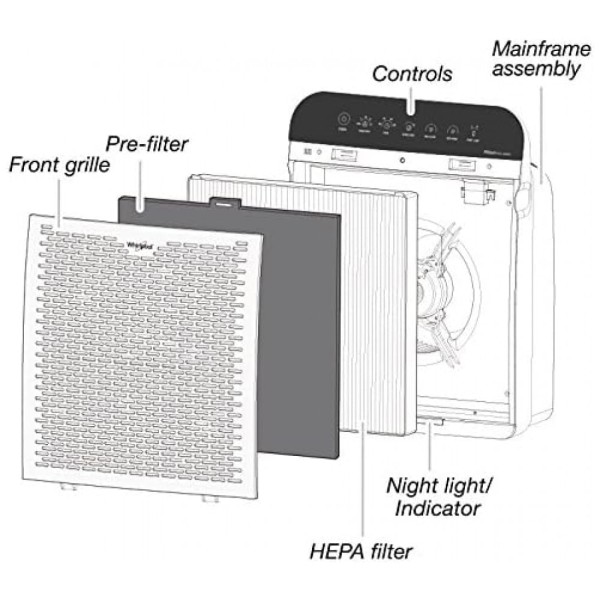 Encontraproduto.com.br - Purificador de Ar com Carvão Ativado Modo Smart Auto para 47 m2, 110V Whirlpool WPPRO2000B, Preto