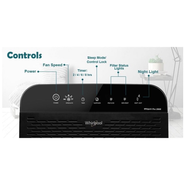 Encontraproduto.com.br - Purificador de Ar com Carvão Ativado Modo Smart Auto para 47 m2, 110V Whirlpool WPPRO2000B, Preto