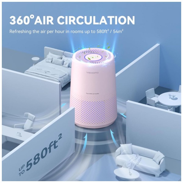 Encontraproduto.com.br - Purificador de Ar para Quarto com Filtro HEPA H13 Silencioso, VENDFO VF10, Rosa