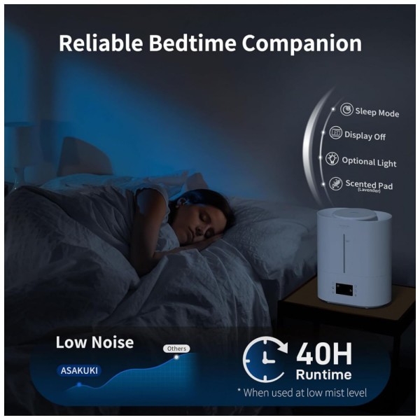 Encontraproduto.com.br - Umidificador para Quarto 4L com Preenchimento Superior e Controle de Umidade Ajustável, ASAKUKI, Branco