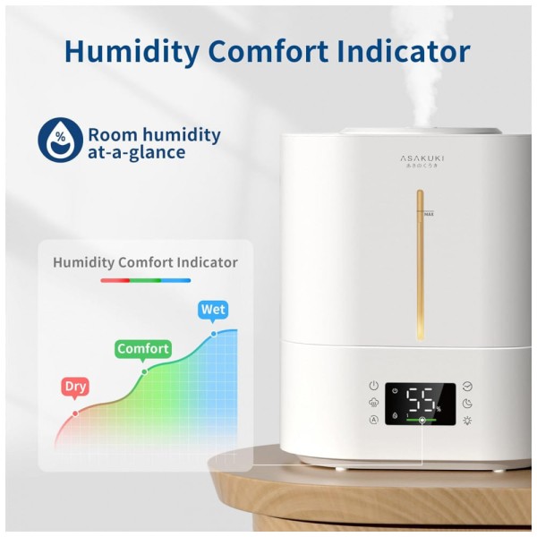 Encontraproduto.com.br - Umidificador para Quarto 4L com Preenchimento Superior e Controle de Umidade Ajustável, ASAKUKI, Branco