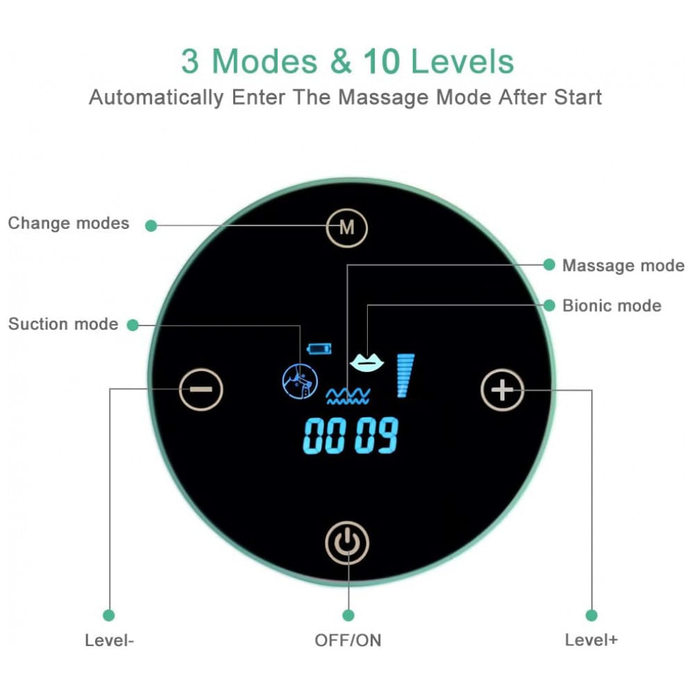 Encontraproduto.com.br - Bomba Tira Leite Elétrica com 3 Modos, 10 Níveis e Tela LED Digital, 2 Unidades, MUOCOBU, Branco