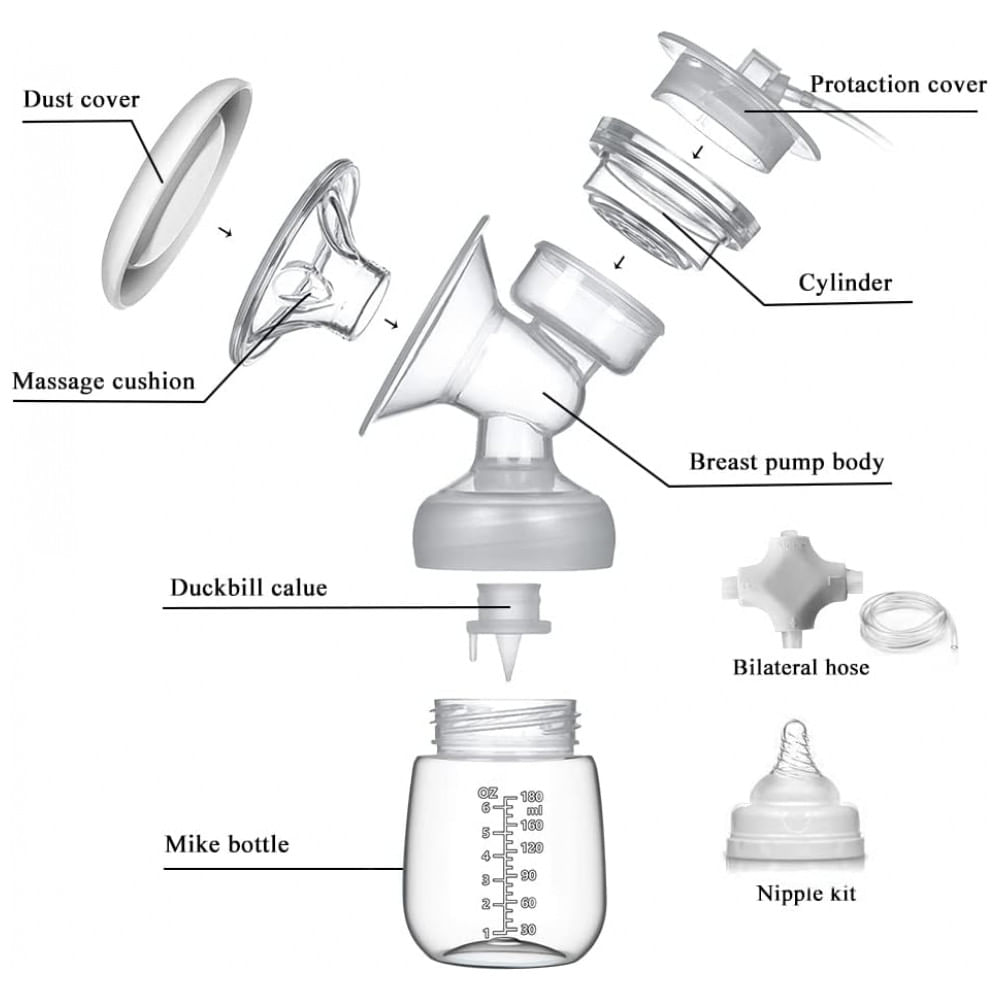 Encontraproduto.com.br - Bomba Tira Leite Elétrica com 3 Modos, 10 Níveis e Tela LED Digital, 2 Unidades, MUOCOBU, Branco