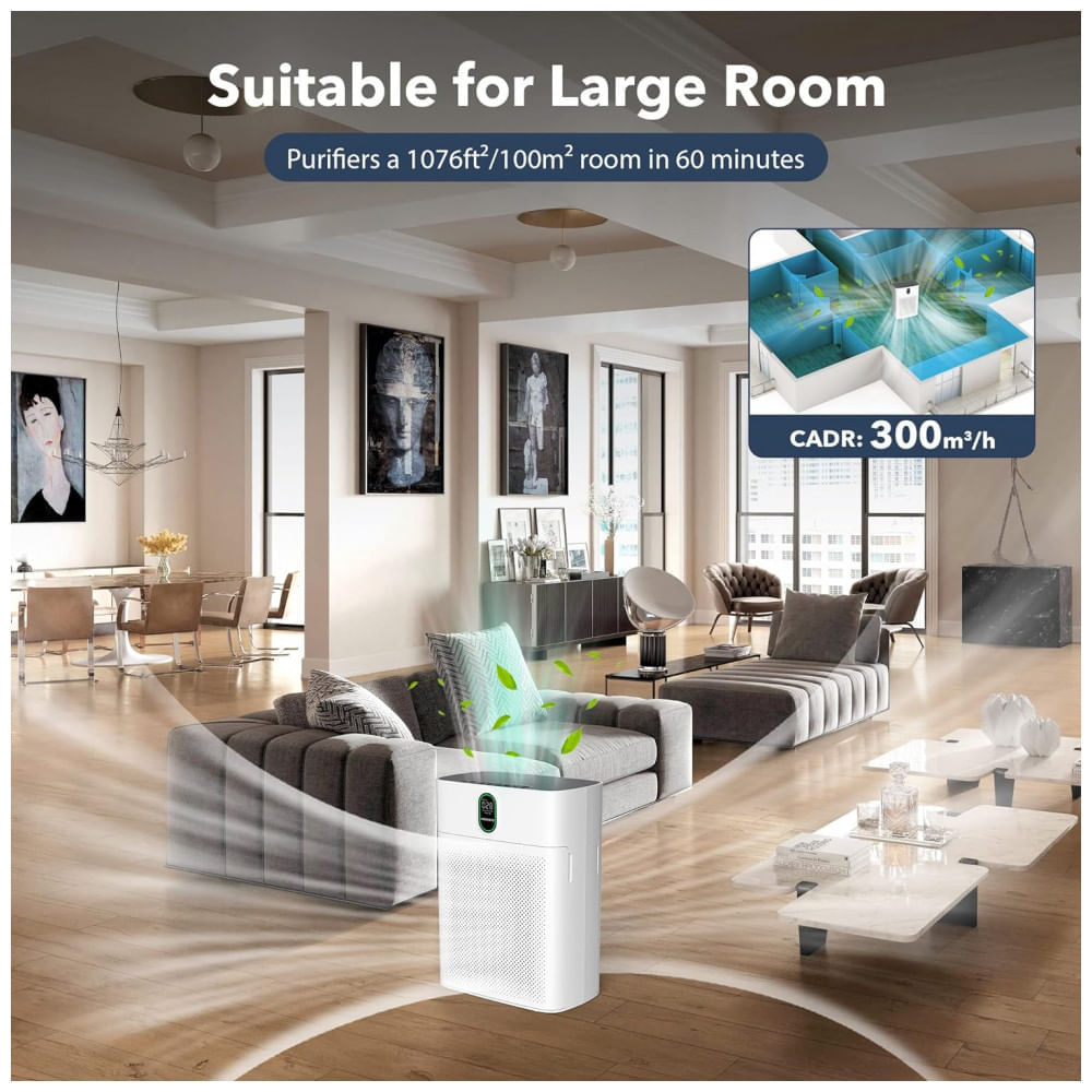 Encontraproduto.com.br - Purificador de Ar para Espaços até 100m2 com Sensor de Qualidade do Ar, Tela Digital e Entrada de Ar Dupla, MORENTO H13, Branco