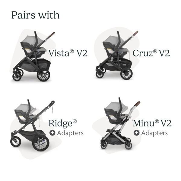 Encontraproduto.com.br - Cadeira de Bebê para Carro com Base e Perna de Carga Inclusas, UPPAbaby Mesa Max, Azul