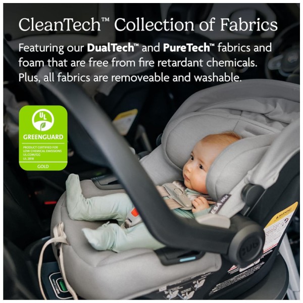 Encontraproduto.com.br - Cadeira de Bebê para Carro com Base e Perna de Carga Inclusas, UPPAbaby Mesa Max, Azul
