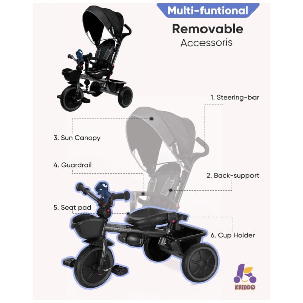 Encontraproduto.com.br - Triciclo 7 em 1 com Alça Ajustável, Assento Giratório, Porta-Copos, Capota Retrátil, Guarda-Corpo Removível e Apoio para os Pés, KRIDDO, Cinza e Preto