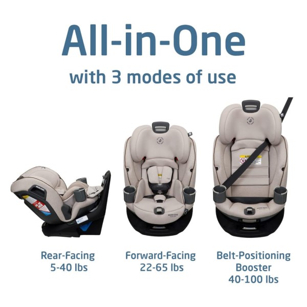 Encontraproduto.com.br - Cadeira de Bebe para Carro com Rotação de 360°, para Recém-Nascidos e Crianças de Até 10 Anos, Maxi-Cosi  Emme 360, Bege Deserto