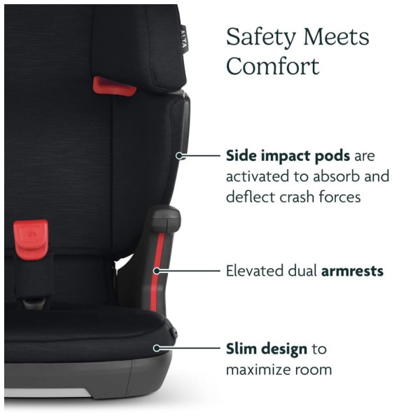 Encontraproduto.com.br - Cadeira de Bebe para Carro com Encosto Alto, Apoio de Cabeça, Porta-Copos e 7 Posições, UPPAbaby Alta V2, Preta