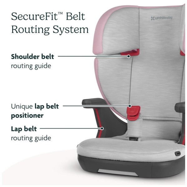 Encontraproduto.com.br - Cadeira de Bebe para Carro com Encosto Alto, Apoio de Cabeça, Porta-Copos e 7 Posições, UPPAbaby, Bege