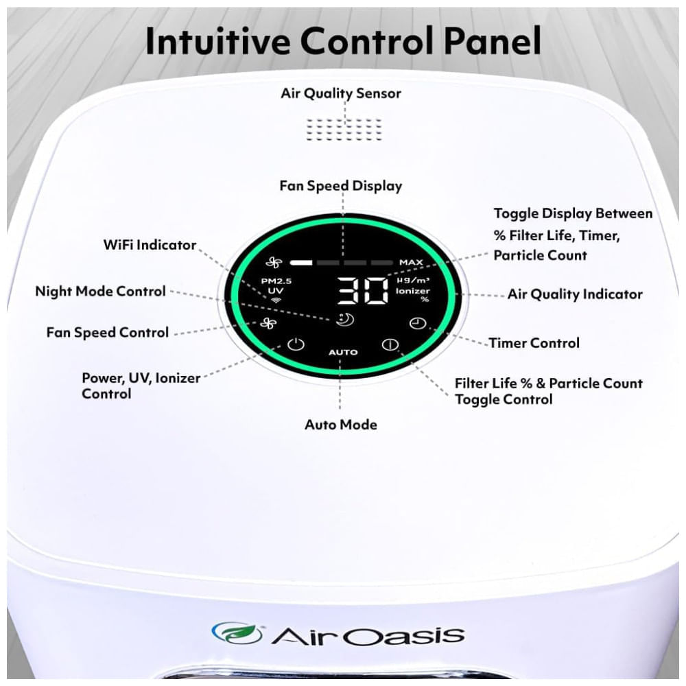 Encontraproduto.com.br - Purificador de Ar para Ambientes até 246m² com 5 Estágios de Filtro, Silencioso e Compatível com WiFi, 110V 70W, Air Oasis, Branco