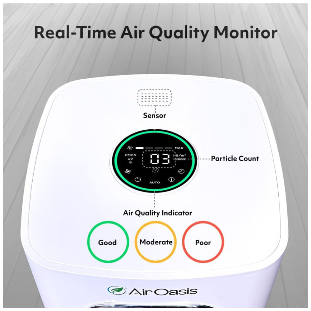 Encontraproduto.com.br - Purificador de Ar para Ambientes até 246m² com 5 Estágios de Filtro, Silencioso e Compatível com WiFi, 110V 70W, Air Oasis, Branco