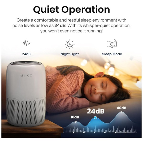 Encontraproduto.com.br - Purificador de Ar 3 em 1, para Ambientes até 111m² com Controle por APP, Modo de Espera, Silencioso e Sistema de Filtragem em 3 Camadas, 110V 15W,