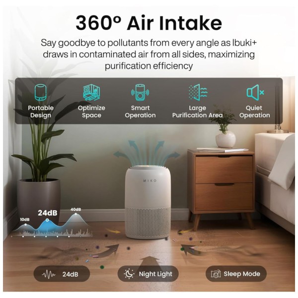 Encontraproduto.com.br - Purificador de Ar 3 em 1, para Ambientes até 111m² com Controle por APP, Modo de Espera, Silencioso e Sistema de Filtragem em 3 Camadas, 110V 15W,