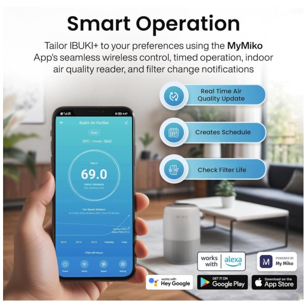 Encontraproduto.com.br - Purificador de Ar 3 em 1, para Ambientes até 111m² com Controle por APP, Modo de Espera, Silencioso e Sistema de Filtragem em 3 Camadas, 110V 15W,