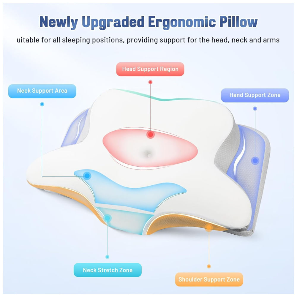 Encontraproduto.com.br - Travesseiro Cervical que Oferece Suporte para o Pescoço e Alívio da Dor no Ombro com Formato de Borboleta, 2 Alturas e Apoio de Braço, Satisure,
