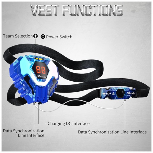 Encontraproduto.com.br - Conjunto de Pistola de Brinquedo com Laser Tag, 4 Armas, 4 Coletes Frontais e Traseiros que Exibe a Pontuação em LED Digital para Adolescentes,