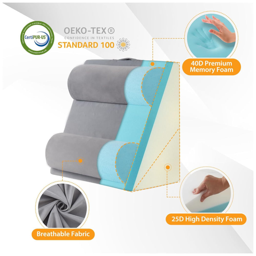 Encontraproduto.com.br - Conjunto de 4 Travesseiros Ortopédicos em Cunha para Dormir, Ajustáveis para Refluxo Ácido e Alívio de Dores nas Costas, Pós-Cirúrgico, Ruqmuis, Cinza