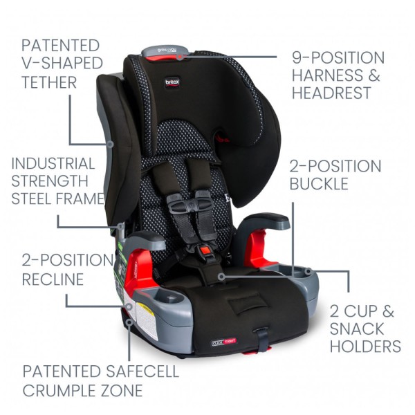 Encontraproduto.com.br - Britax Grow With You ClickTight Harness 2 Booster assento de carro, Cool Flow cinza