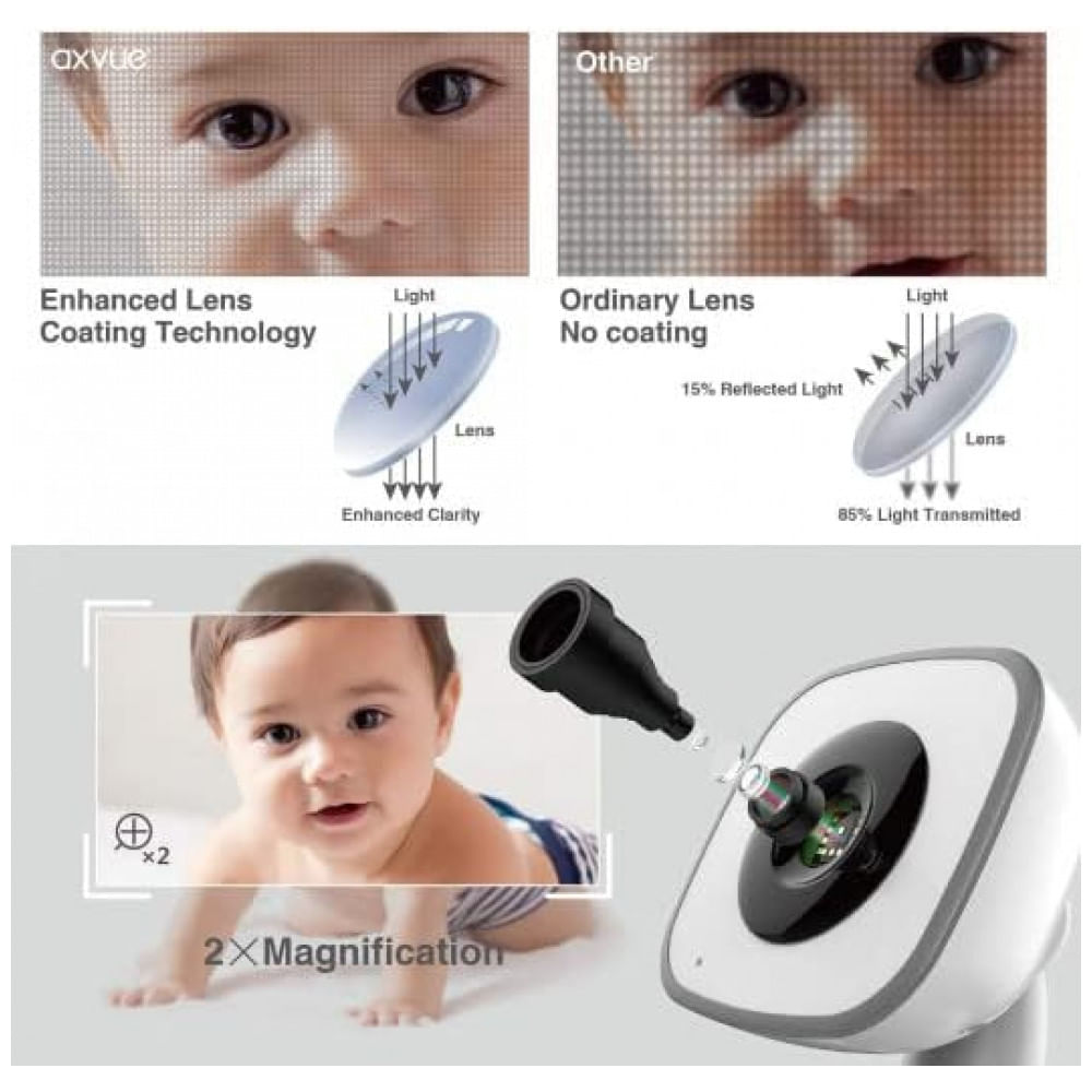 Encontraproduto.com.br - Babá Eletrônica Axvue com Monitor, 2 Câmeras, Visão Noturna e Monitor de Temperatura