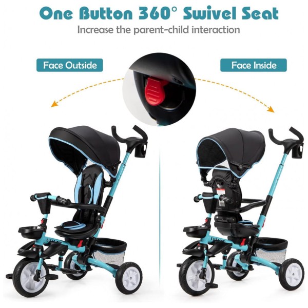Encontraproduto.com.br - Triciclo Infantil para Passeio com Assento Ajustável 7 Estágios, Idade Recomendada 1 a 4 Anos, HONEY JOY, Azul