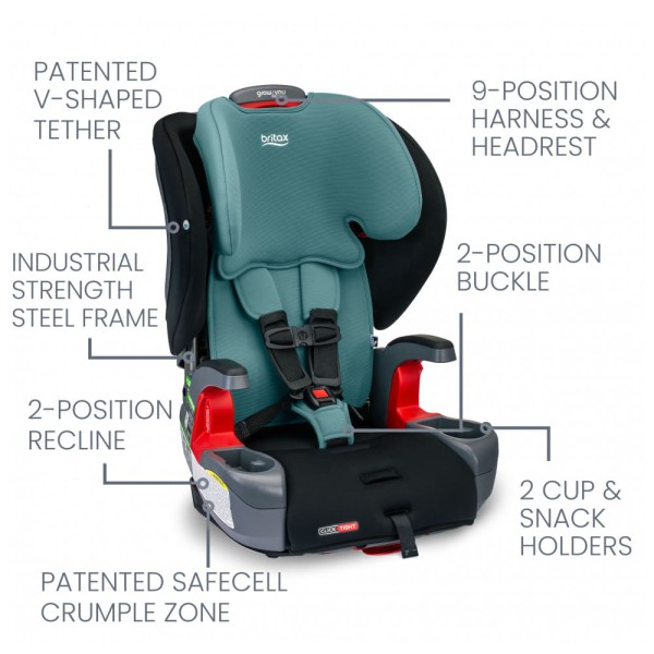Encontraproduto.com.br - Britax cresce com você ClickTight Harness 2 Booster, Green Contour SafeWash