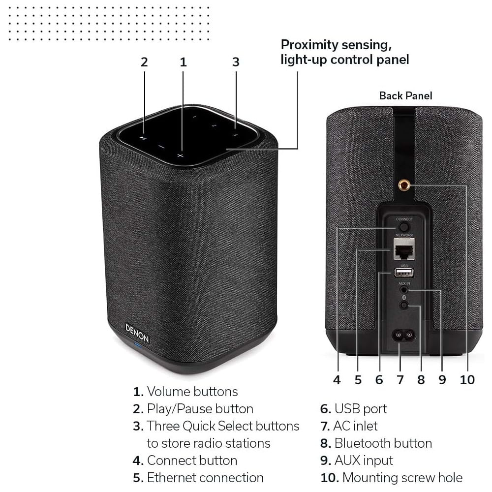 Encontraproduto.com.br - Caixa de Som Bluetooth Portatil Home 150 com Alexa Integrado, DENON HOME150BK, Preto