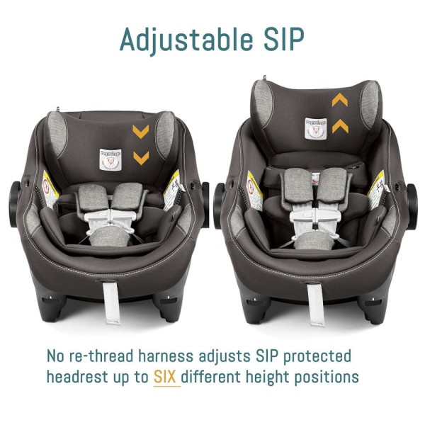 Encontraproduto.com.br - Cadeira de Carro Infantil com Base e Barra Anti-Rebote, para Bebês de 1,8 kg a 15,8 kg, Peg Perego Primo Viaggio, Azul