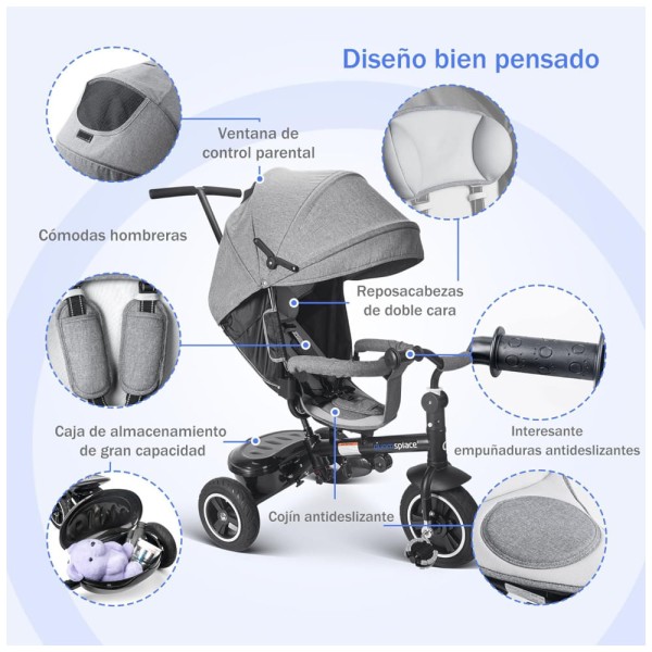 Encontraproduto.com.br - Triciclo Infantil com Arnês de Segurança de 5 Pontos, Capota Ajustável, Roda Grande e Alça de Empurrar, Duomspiace, Cinza