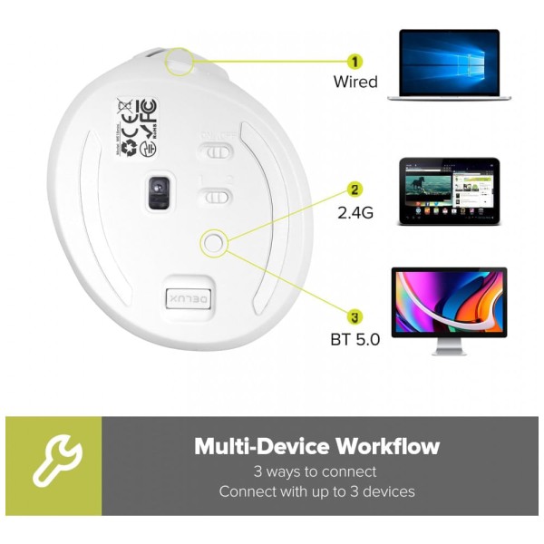 Encontraproduto.com.br - Mouse Ergonômico Vertical sem Fio Reduz a Tensão do Pulso com Botões Silenciosos, 800, 2400 DPI, DELUX M618mini Wh...