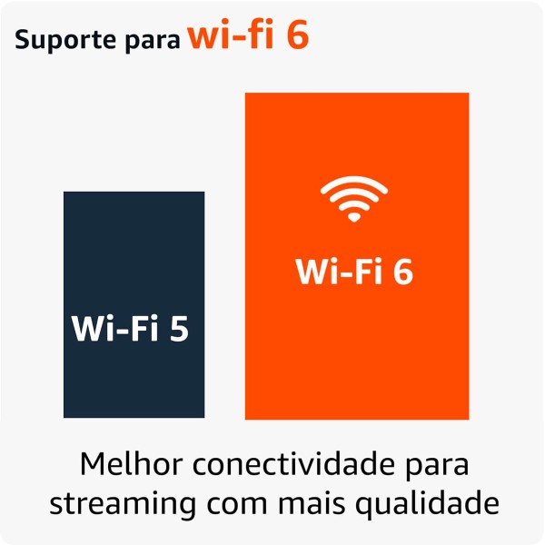 Encontraproduto.com.br - Amazon Fire Stick TV 4K, Wi-fi, Alexa - Preto