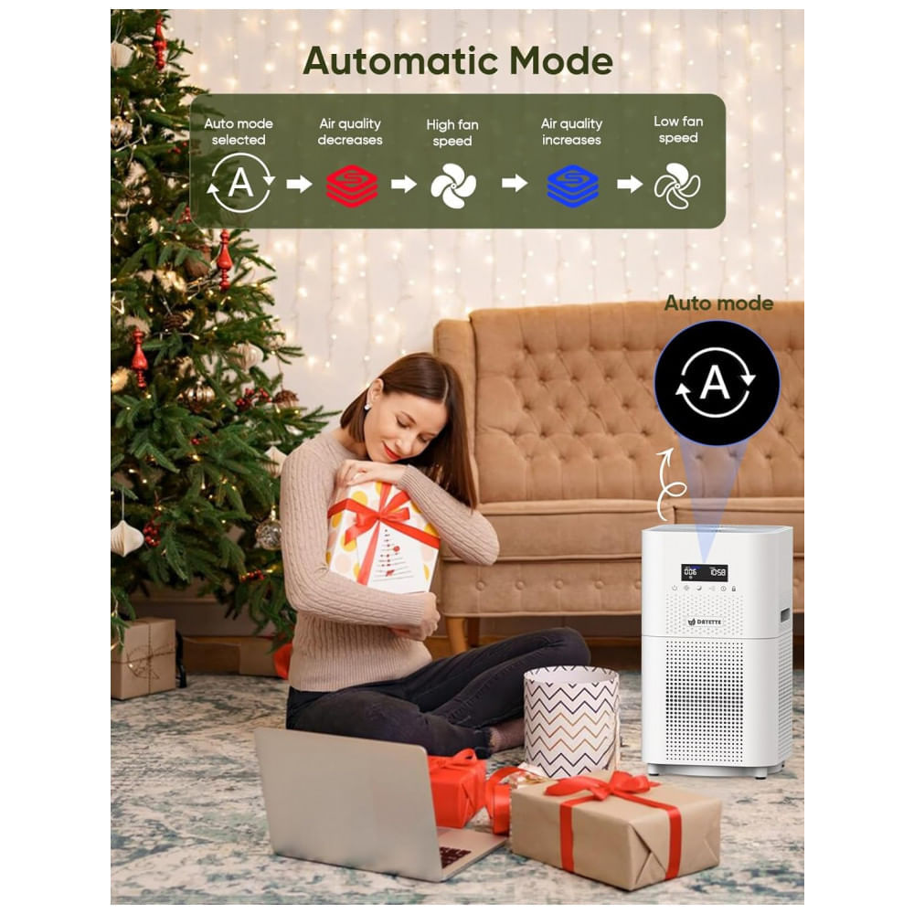 Encontraproduto.com.br - Purificador de Ar com Filtro HEPA, Controle Remoto e Área até 160 m2, Dayette, Branco