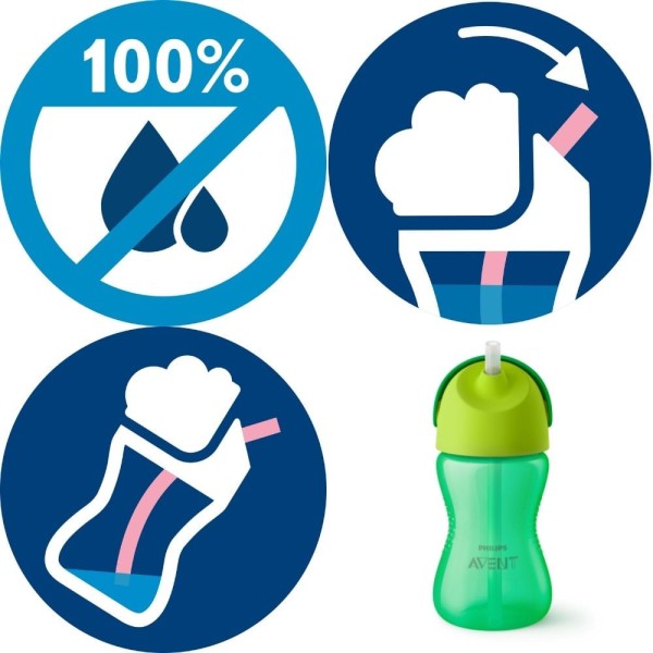 Encontraproduto.com.br - Copo Philips Avent Com Canudo Dinossauro Verde 300ml