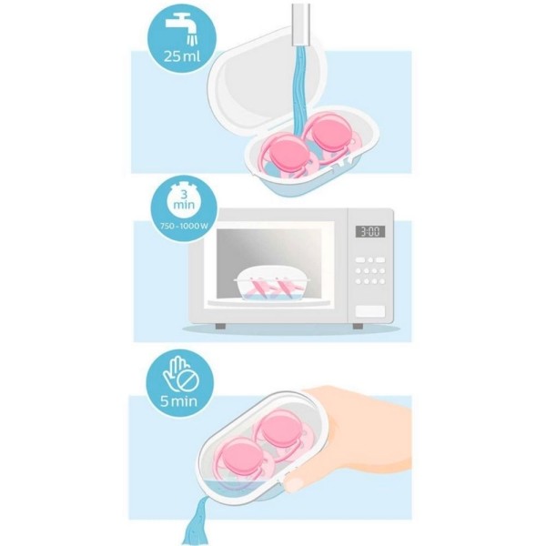 Encontraproduto.com.br - Kit Chupeta Avent Ultra Soft Decorada 6-18 Meses Menina 2 Unidades