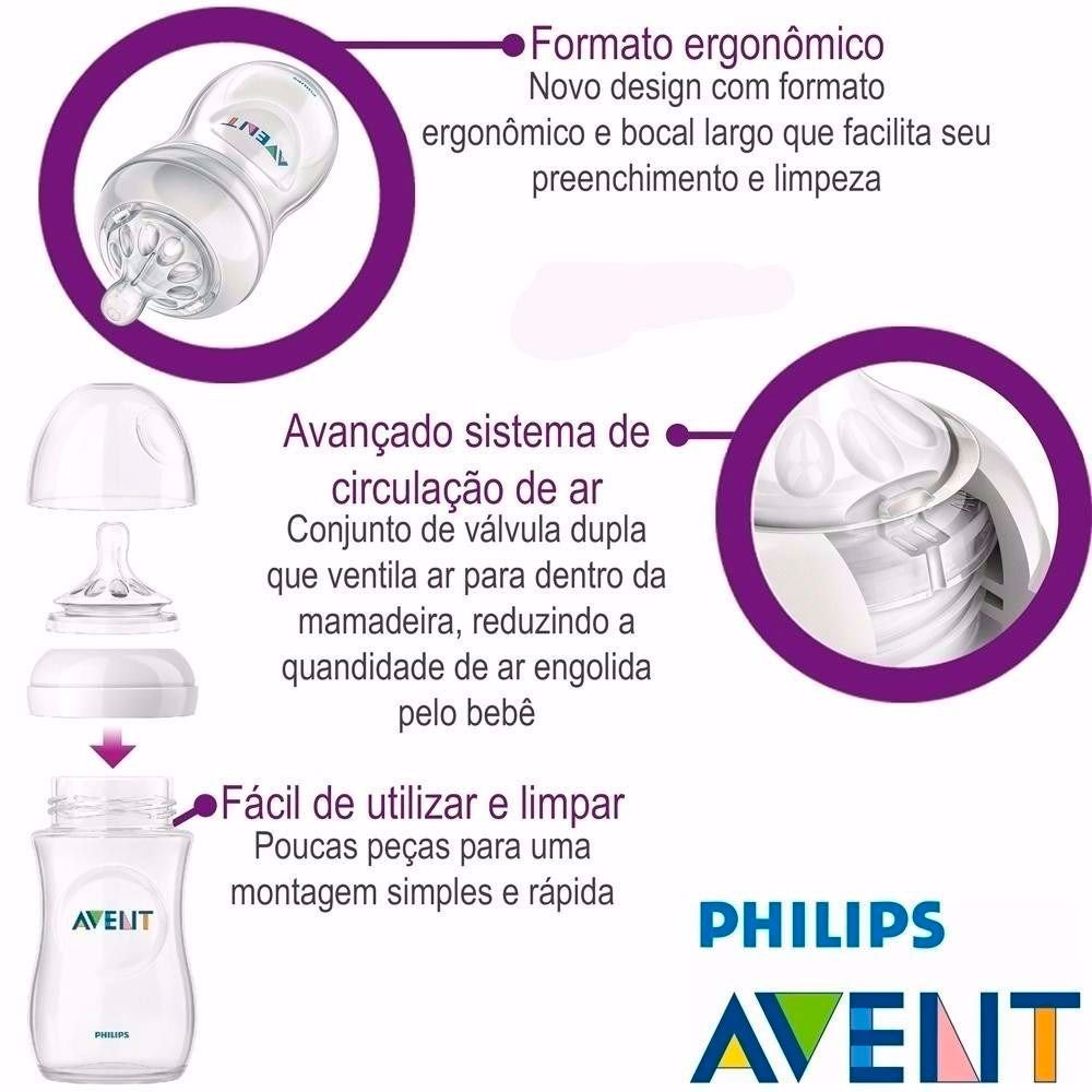 Encontraproduto.com.br - Mamadeira Philips Avent Pétala Transparente 2.0 125ml