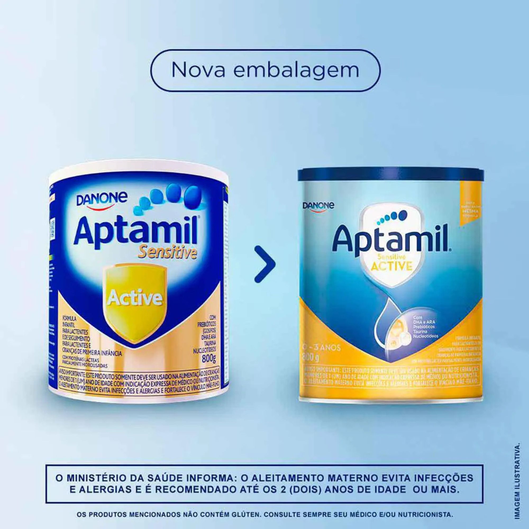 Encontraproduto.com.br - Leite em Pó Aptamil Pro Expert Active (Emb. contém 1un. de 800g)