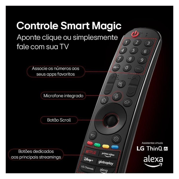 Encontraproduto.com.br - Smart TV 4K NanoCell 86