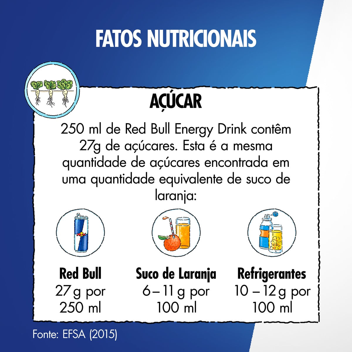 Encontraproduto.com.br - ENERGETICO RED BULL LATA 250ML MORANGO/PESSEGO