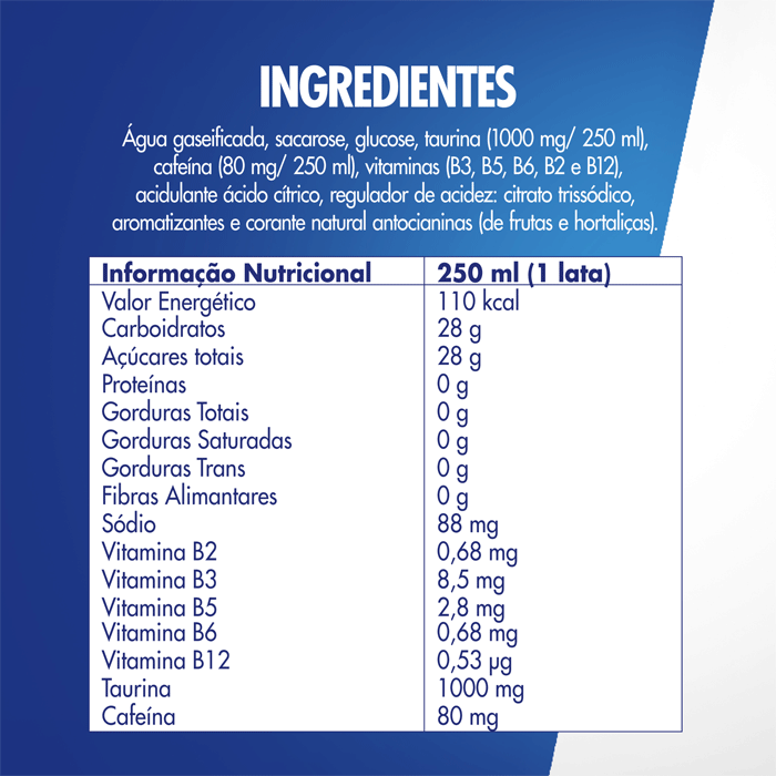 Encontraproduto.com.br - ENERGETICO RED BULL LATA 250ML MORANGO/PESSEGO