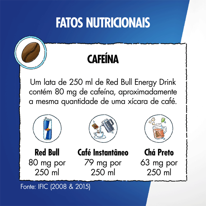 Encontraproduto.com.br - ENERGETICO RED BULL LATA 250ML MORANGO/PESSEGO