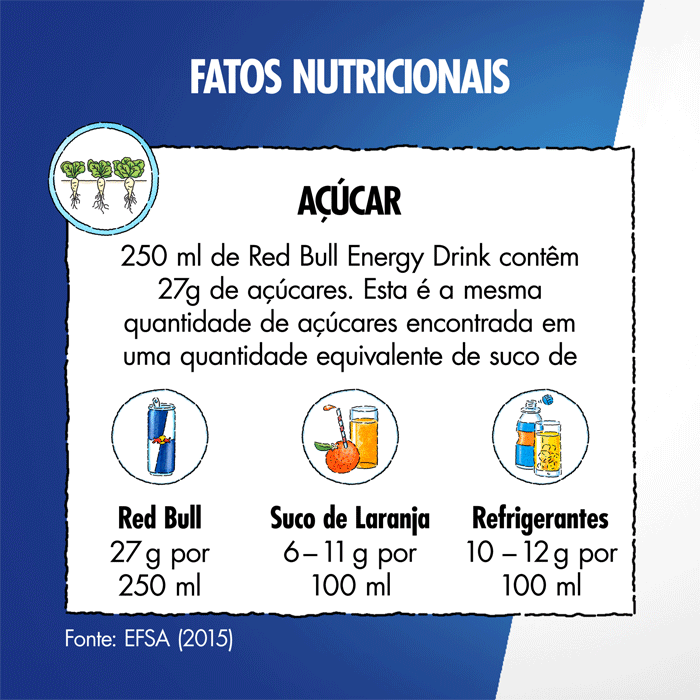 Encontraproduto.com.br - ENERGETICO RED BULL LATA 250ML MORANGO/PESSEGO