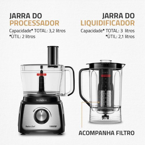 Encontraproduto.com.br - Multiprocessador 5 em 1 Com 2 Velocidades 1000W Mondial MPN-01-B Preto