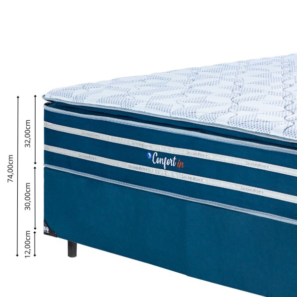 Encontraproduto.com.br - Cama Box Casal (138X188) D28 Azul Confort In Blue Sonos Colchões