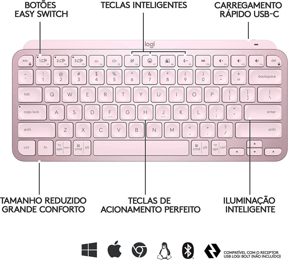 Encontraproduto.com.br - Teclado MX Keys Mini, Logitech, Bluetooth, Rosa