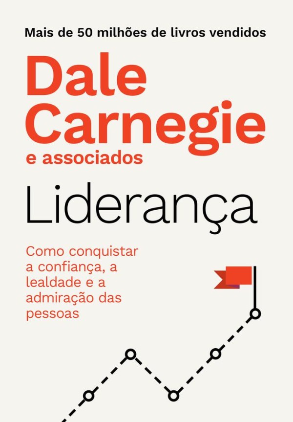 Encontraproduto.com.br - Liderança